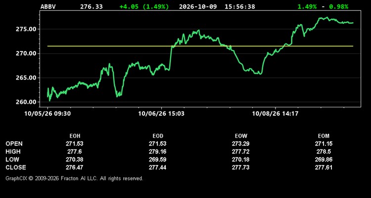 abbv.jpg